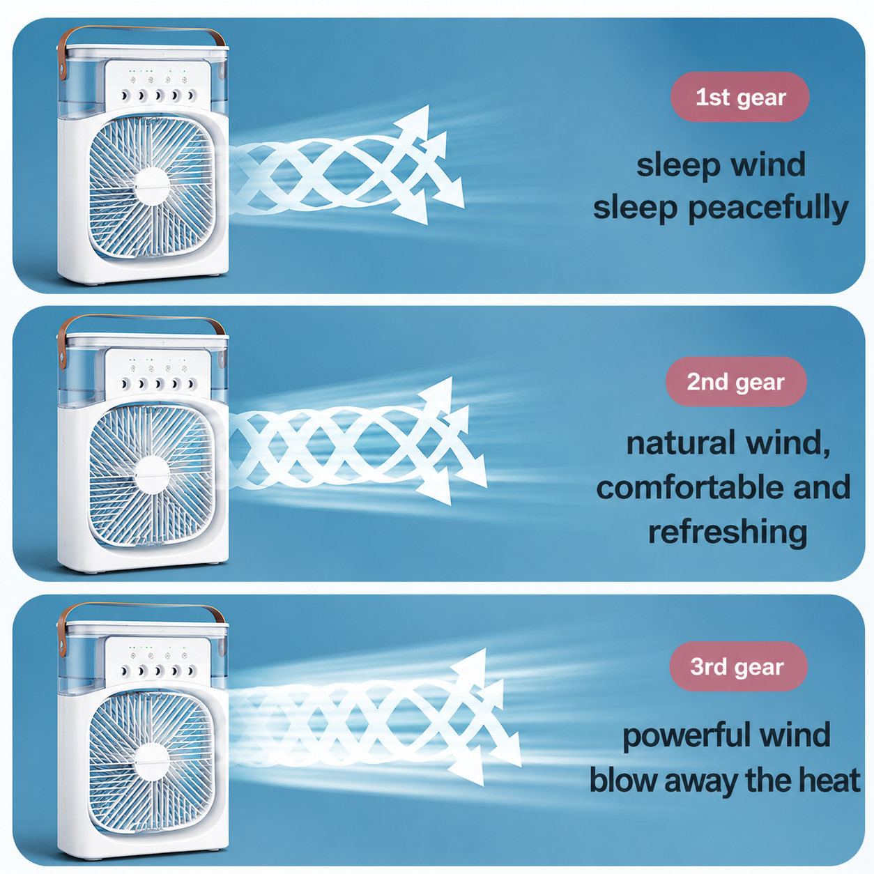 Fanova™ Portable Ice Cooling Fan